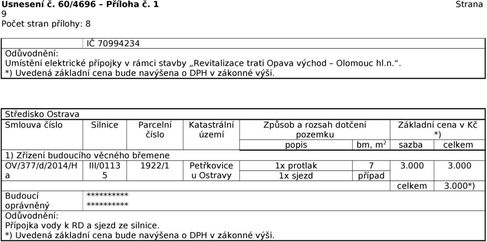 . Středisko Ostrava OV/377/d/2014/H a III/0113 5 1922/1 Petřkovice u