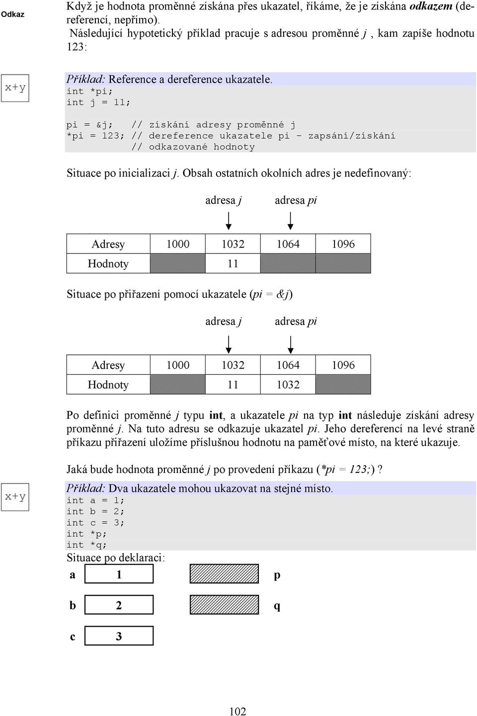 int *pi; int j = 11; pi = &j; // získání adresy proměnné j *pi = 123; // dereference ukazatele pi zapsání/získání // odkazované hodnoty Situace po inicializaci j.