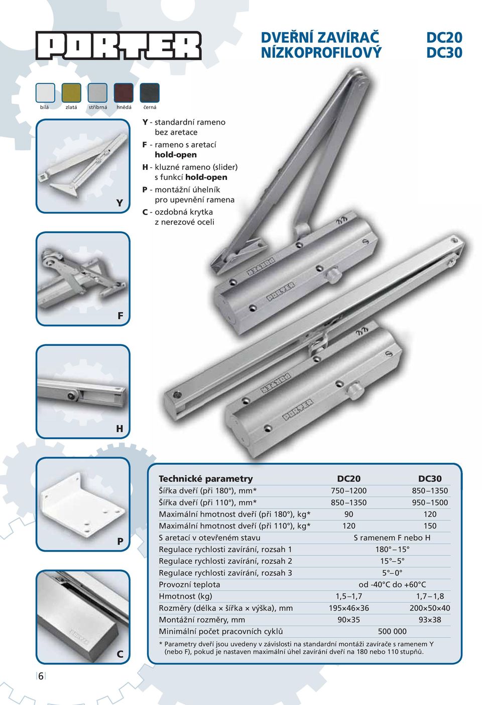 1500 Maximální hmotnost dveří (při 180 ), kg* 90 120 Maximální hmotnost dveří (při 110 ), kg* 120 150 S aretací v otevřeném stavu S ramenem F nebo H Regulace rychlosti zavírání, rozsah 1 180 15