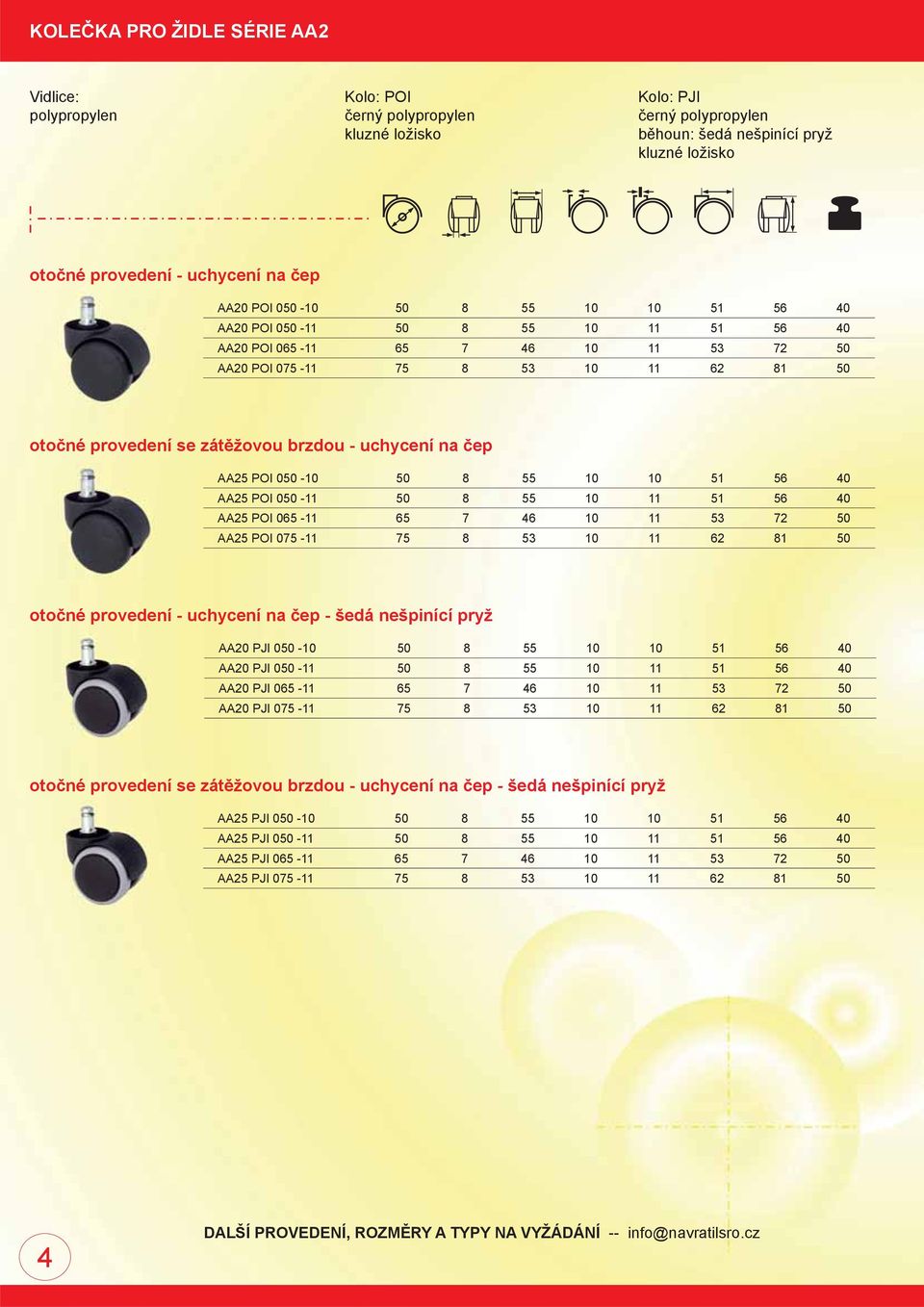 na čep AA25 POI 050-10 50 8 55 10 10 51 56 40 AA25 POI 050-11 50 8 55 10 11 51 56 40 AA25 POI 065-11 65 7 46 10 11 53 72 50 AA25 POI 075-11 75 8 53 10 11 62 81 50 otočné provedení - uchycení na čep -