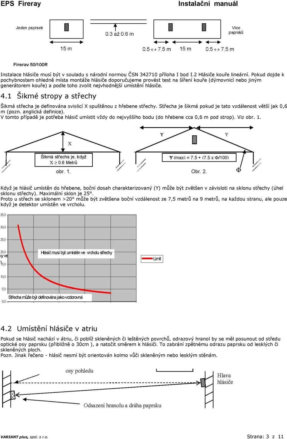 1 Šikmé stropy a střechy Šikmá střecha je definována svislicí X spuštěnou z hřebene střechy. Střecha je šikmá pokud je tato vzdálenost větší jak 0,6 m (pozn. anglická definice).