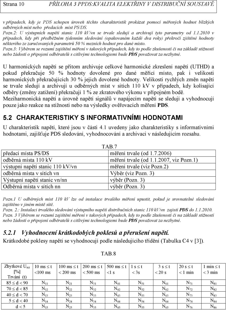 0 kv/vn se trvale sledují a archivují tyto parametry od 1.