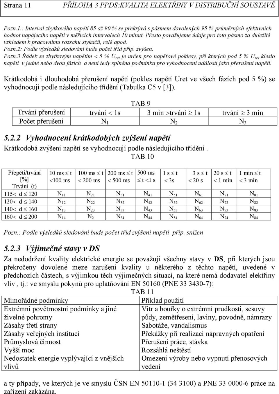 2: Podle výsledků sledování bude počet tříd příp. zvýšen. Pozn.