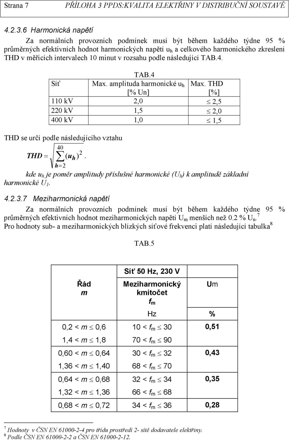 intervalech 10 minut v rozsahu podle následující TAB.4. TAB.4 Síť Ma. amplituda harmonické u h [% Un] Ma.