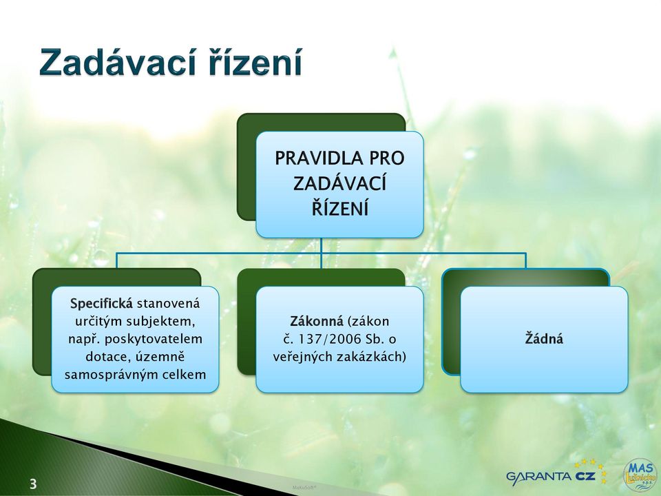 samosprávným celkem Zákonná (zákon č.