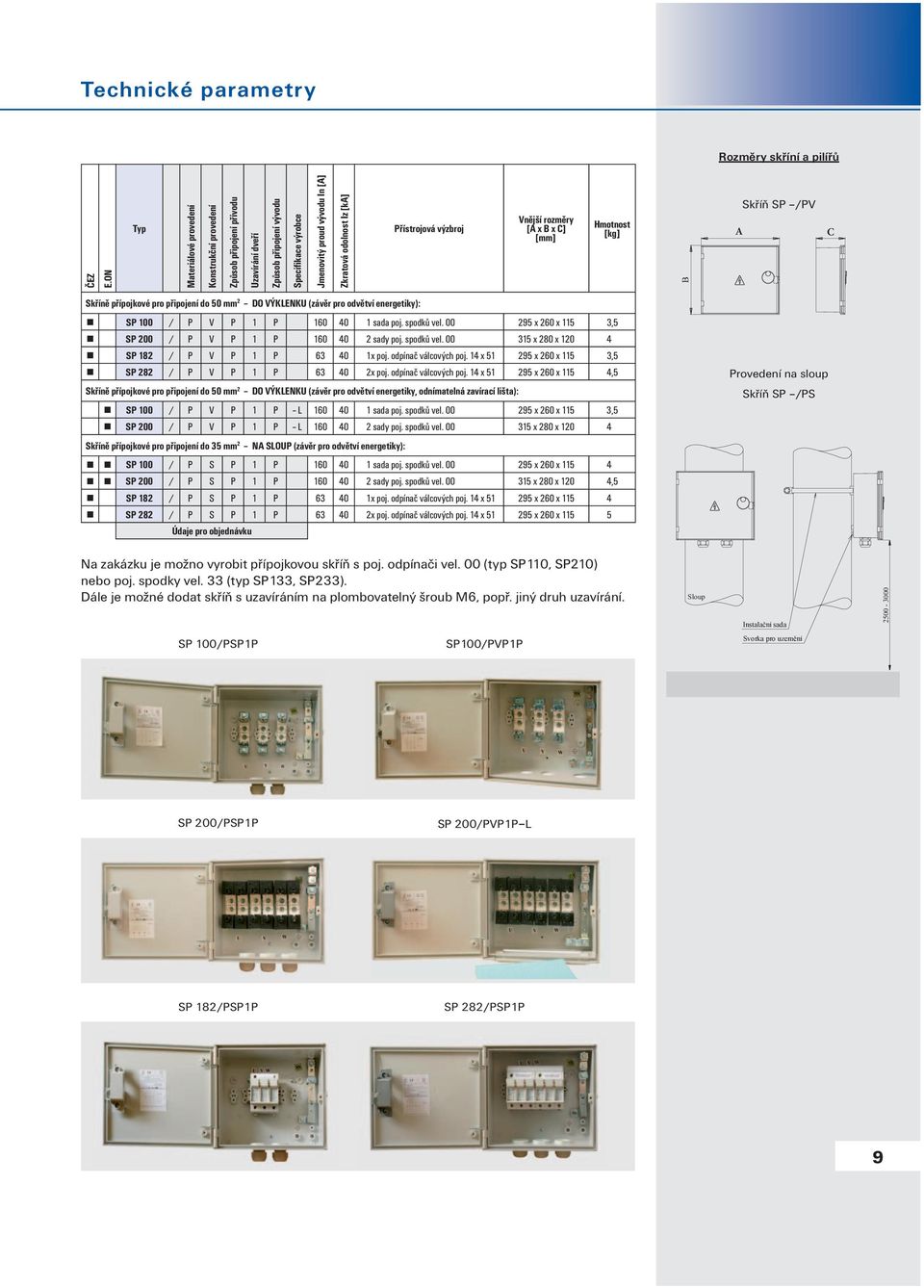 Přístrojová výzbroj Vnější rozměry [A x B x C] [mm] Hmotnost [kg] B A Skříň SP /PV C Skříně přípojkové pro připojení do 50 mm 2 DO VÝKLENKU (závěr pro odvětví energetiky): SP 100 / P V P 1 P 160 40 1