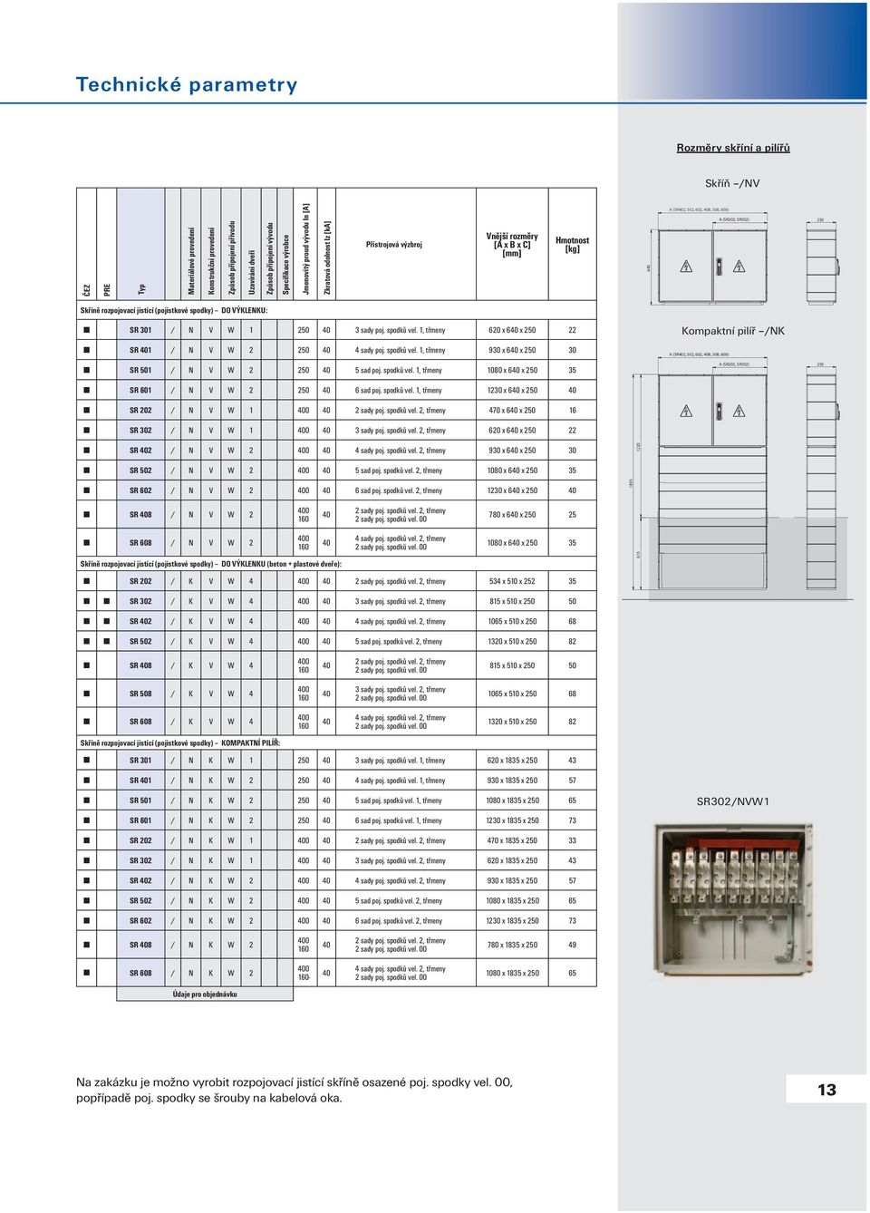 rozpojovací jistící (pojistkové spodky) DO VÝKLENKU: SR 301 / N V W 1 250 40 3 sady poj. spodků vel. 1, třmeny 620 x 640 x 250 22 SR 401 / N V W 2 250 40 4 sady poj. spodků vel. 1, třmeny 930 x 640 x 250 30 SR 501 / N V W 2 250 40 5 sad poj.