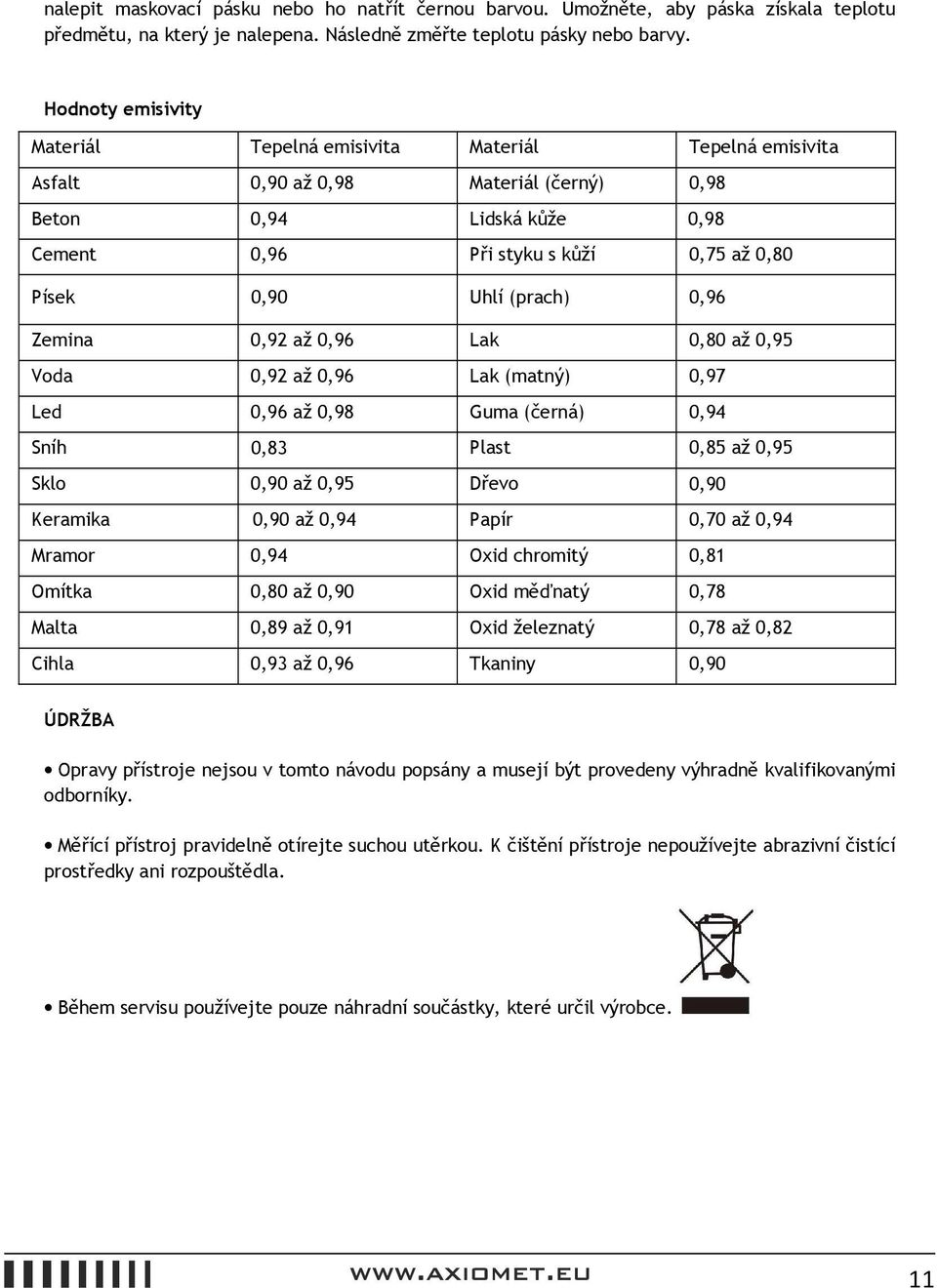 (prach) 0,96 Zemina 0,92 až 0,96 Lak 0,80 až 0,95 Voda 0,92 až 0,96 Lak (matný) 0,97 Led 0,96 až 0,98 Guma (černá) 0,94 Sníh 0,83 Plast 0,85 až 0,95 Sklo 0,90 až 0,95 Dřevo 0,90 Keramika 0,90 až 0,94