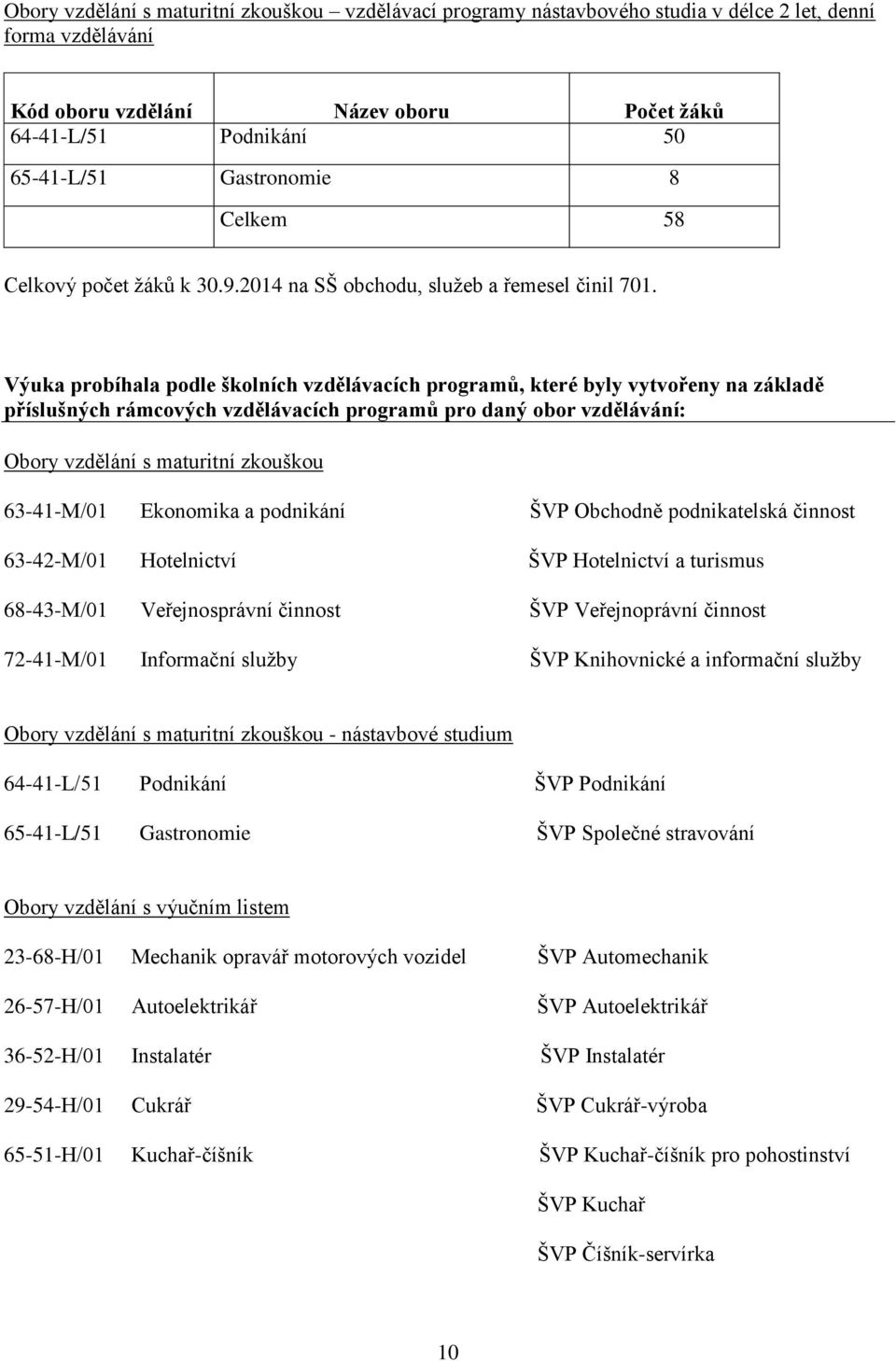 Výuka probíhala podle školních vzdělávacích programů, které byly vytvořeny na základě příslušných rámcových vzdělávacích programů pro daný obor vzdělávání: Obory vzdělání s maturitní zkouškou