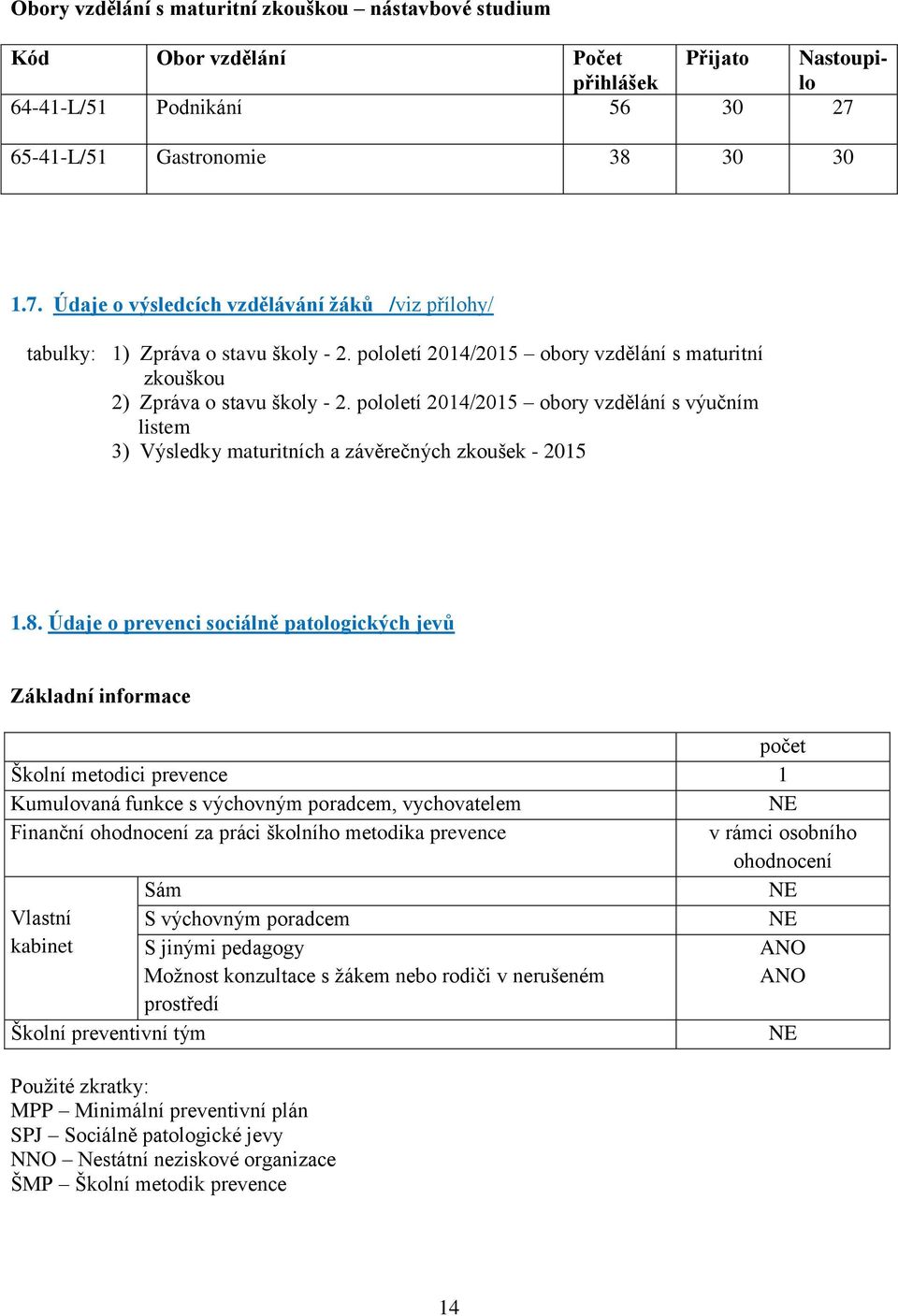 pololetí 2014/2015 obory vzdělání s maturitní zkouškou 2) Zpráva o stavu školy - 2. pololetí 2014/2015 obory vzdělání s výučním listem 3) Výsledky maturitních a závěrečných zkoušek - 2015 1.8.