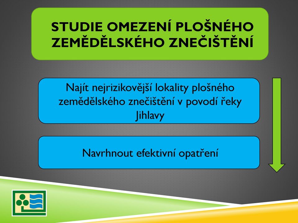 plošného zemědělského znečištění v