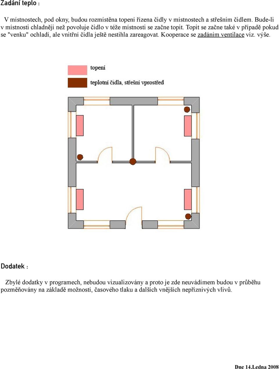 Topit se začne také v případě pokud se "venku" ochladí, ale vnitřní čidla ještě nestihla zareagovat. Kooperace se zadáním ventilace viz.