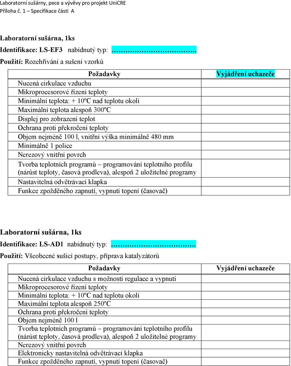 Všeobecné sušicí postupy, příprava katalyzátorů s možností