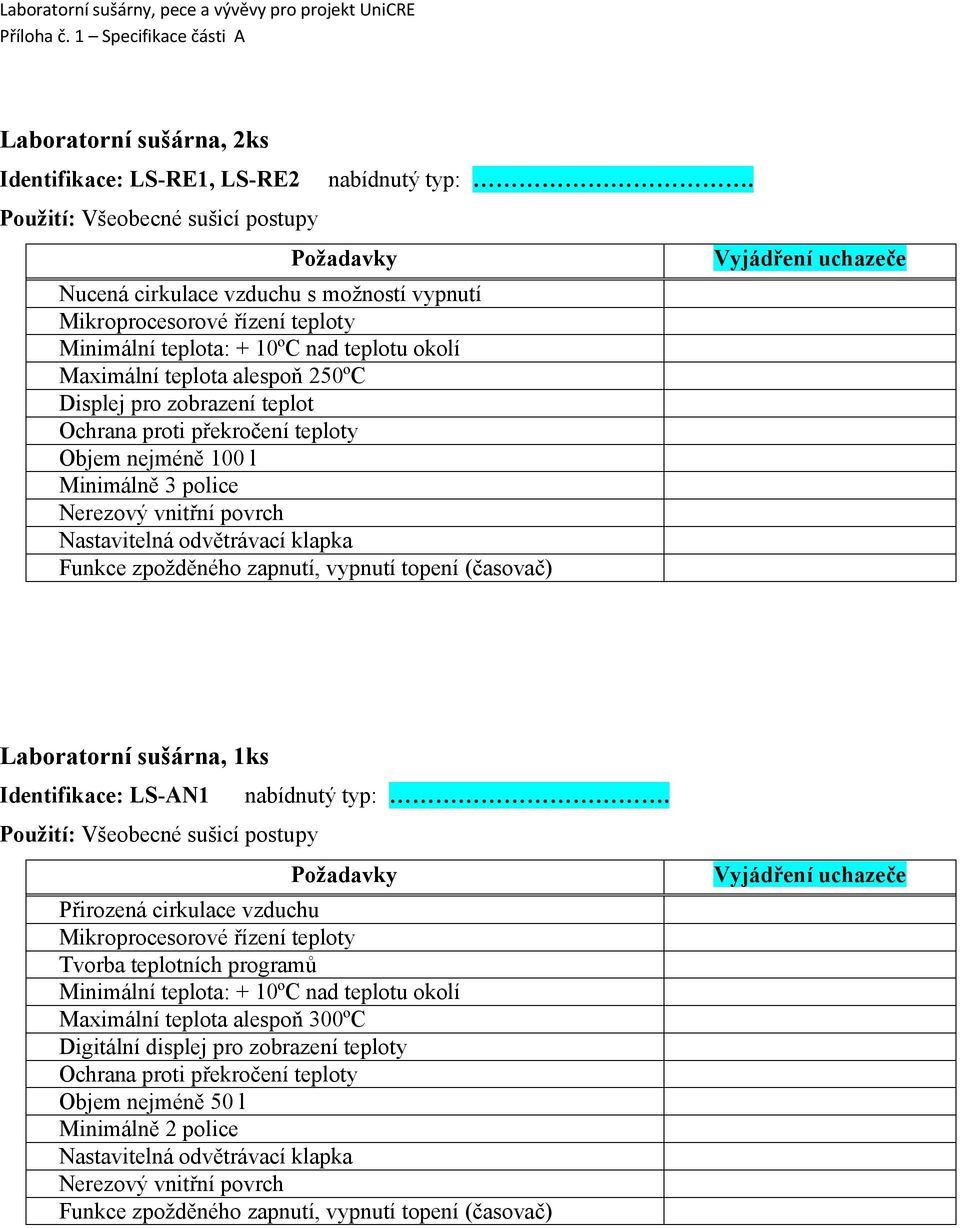 Všeobecné sušicí postupy Přirozená cirkulace vzduchu Tvorba teplotních