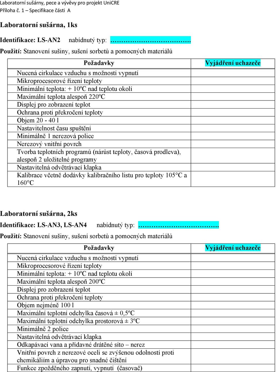 pro teploty 105 C a 160 C Identifikace: LS-AN3, LS-AN4 Použití: Stanovení sušiny, sušení sorbetů a pomocných materiálů s možností vypnutí Minimálně 2 police Odkapávací vana