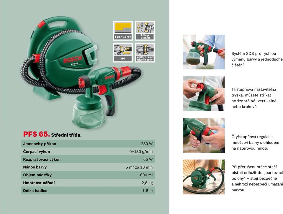 Jmenovitý příkon Čerpací výkon Rozprašovací výkon Nános barvy Objem nádržky Hmotnost nářadí Délka hadice 280 W 0 130 g/min 65