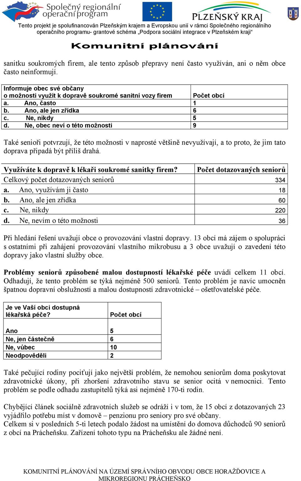 Ne, obec neví o této možnosti 9 Také senioři potvrzují, že této možnosti v naprosté většině nevyužívají, a to proto, že jim tato doprava připadá být příliš drahá.