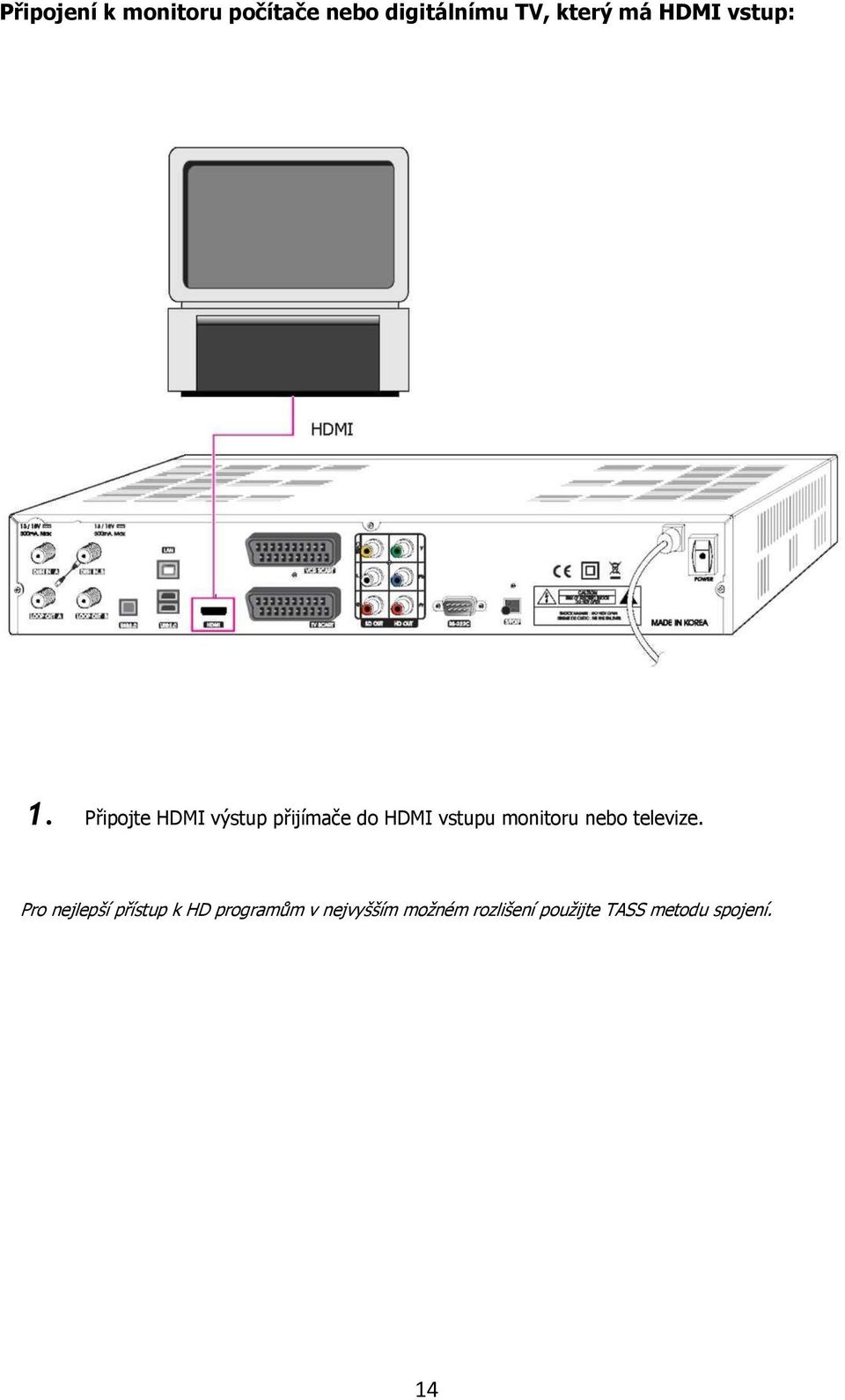 Připojte HDMI výstup přijímače do HDMI vstupu monitoru nebo