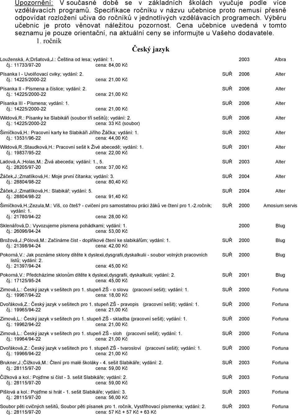 Cena učebnice uvedená v tomto seznamu je pouze orientační, na aktuální ceny se informujte u Vašeho dodavatele. 1. ročník Český jazyk Louženská, A;Dršatová,J.: Čeština od lesa; 2003 Albra čj.
