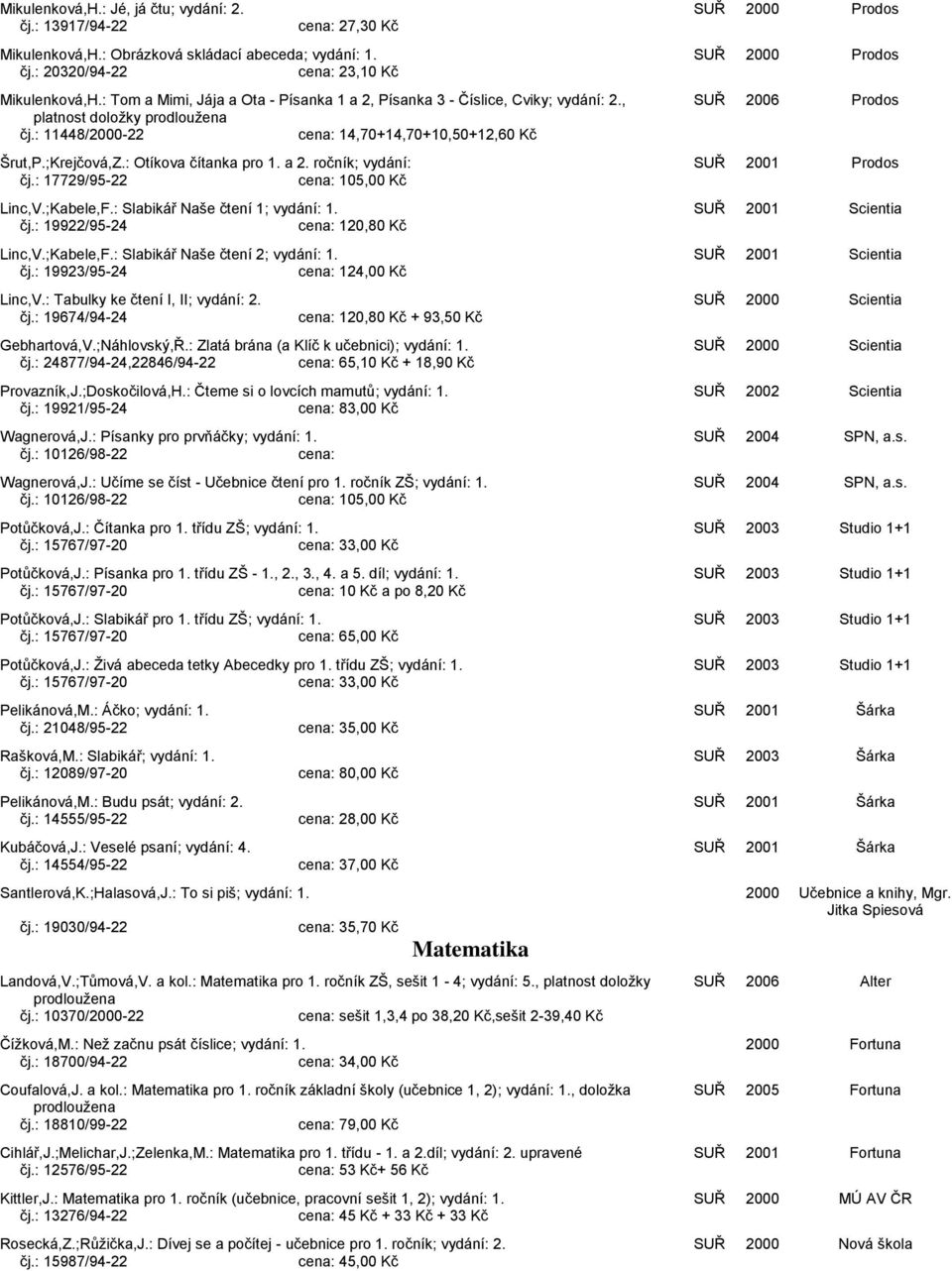 : Otíkova čítanka pro 1. a 2. ročník; vydání: SUŘ 2001 Prodos čj.: 17729/95-22 105,00 Kč Linc,V.;Kabele,F.: Slabikář Naše čtení 1; SUŘ 2001 Scientia čj.: 19922/95-24 120,80 Kč Linc,V.;Kabele,F.: Slabikář Naše čtení 2; SUŘ 2001 Scientia čj.