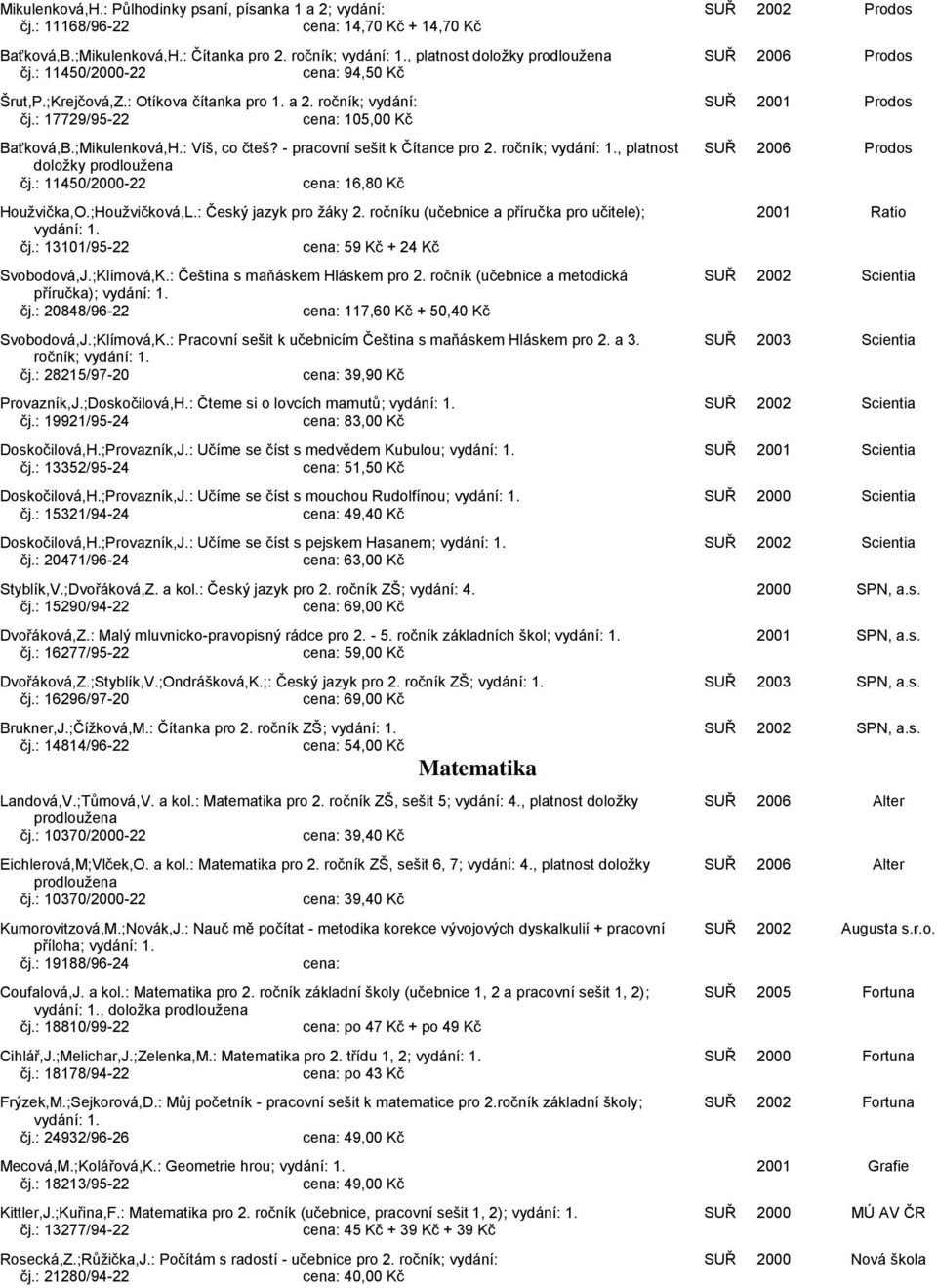 ;Mikulenková,H.: Víš, co čteš? - pracovní sešit k Čítance pro 2. ročník;, platnost doložky prodloužena čj.: 11450/2000-22 16,80 Kč Houžvička,O.;Houžvičková,L.: Český jazyk pro žáky 2.