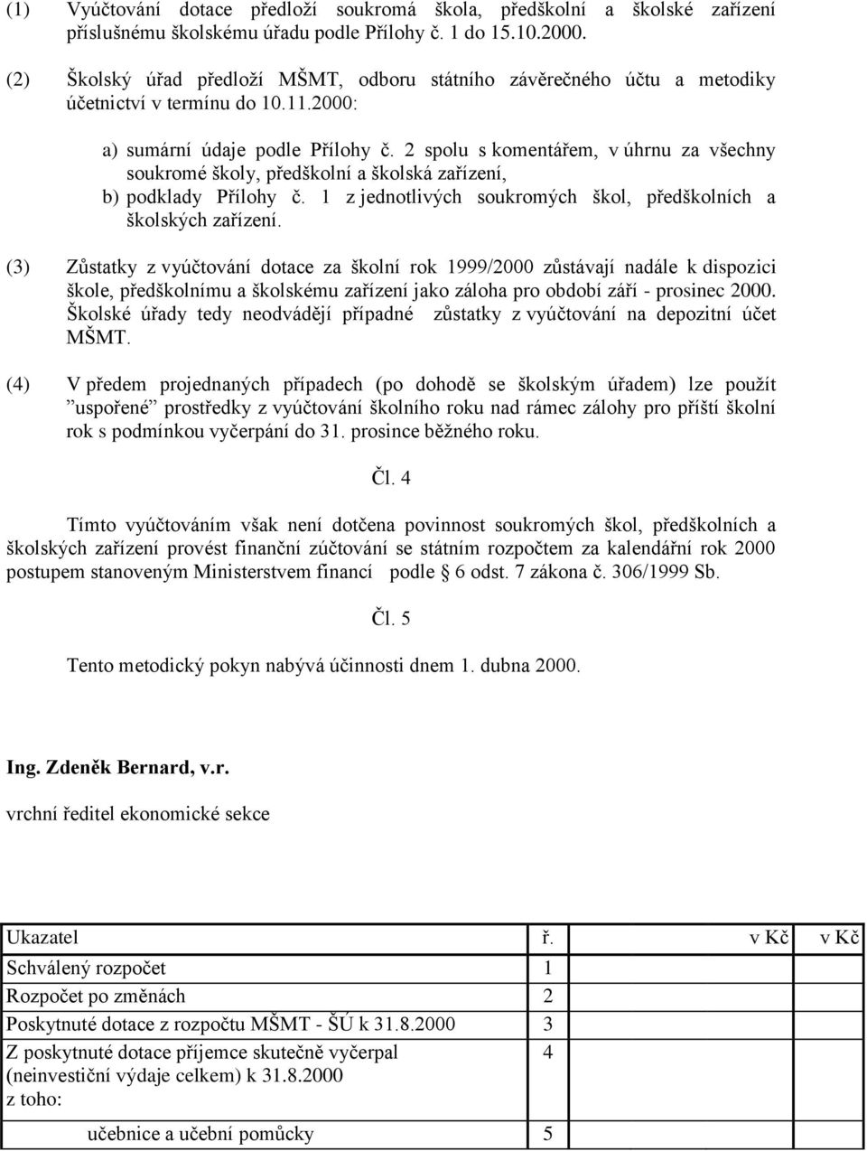 2 spolu s komentářem, v úhrnu za všechny soukromé školy, předškolní a školská zařízení, b) podklady Přílohy č. 1 z jednotlivých soukromých škol, předškolních a školských zařízení.