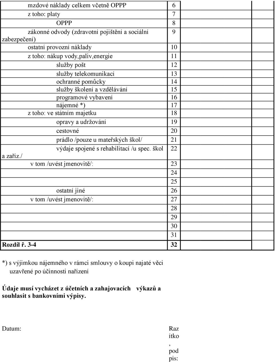 služby telekomunikací 13 ochranné pomůcky 14 služby školení a vzdělávání 15 programové vybavení 16 nájemné *) 17 z toho: ve státním majetku 18 opravy a udržování 19 cestovné 20 prádlo /pouze u