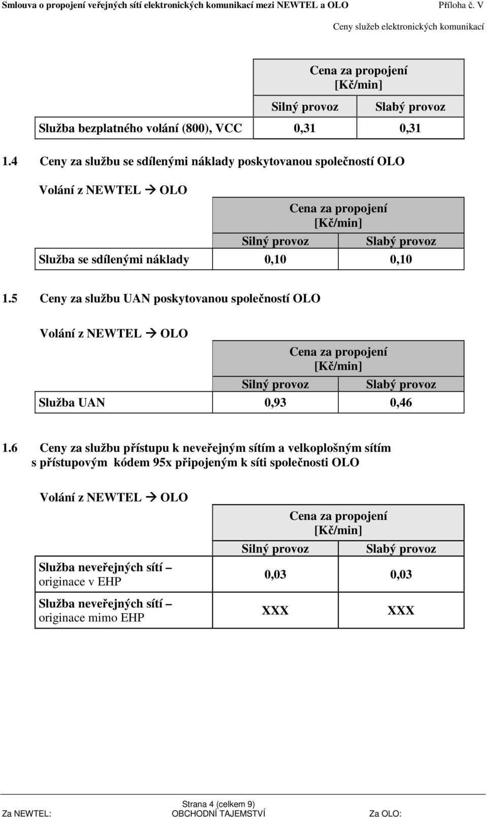 5 Ceny za službu UAN poskytovanou společností OLO Služba UAN 0,93 0,46 1.