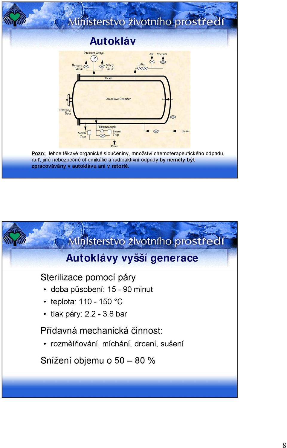radioaktivní odpady by neměly být zpracovávány v autoklávu ani v retortě.