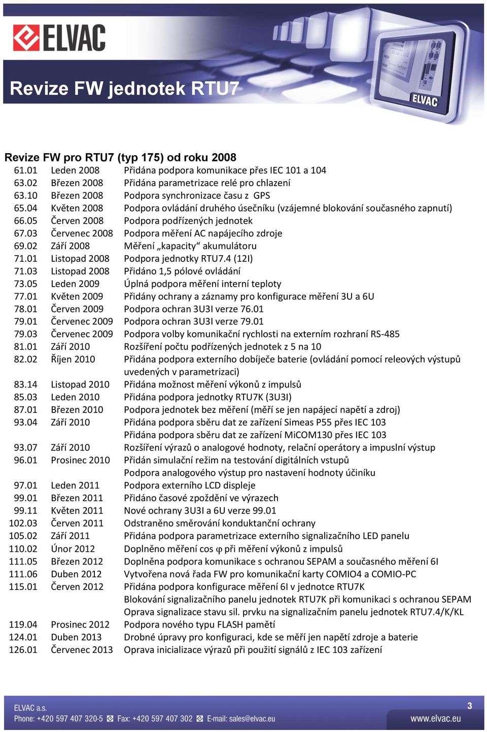 03 Červenec 2008 Podpora měření AC napájecího zdroje 69.02 Září 2008 Měření kapacity akumulátoru 71.01 Listopad 2008 Podpora jednotky.4 (12I) 71.03 Listopad 2008 Přidáno 1,5 pólové ovládání 73.