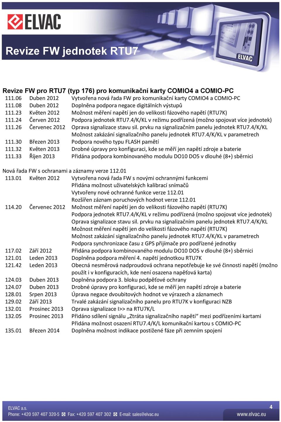 4/k/kl v režimu podřízená (možno spojovat více jednotek) 111.26 Červenec 2012 Oprava signalizace stavu sil. prvku na signalizačním panelu jednotek.