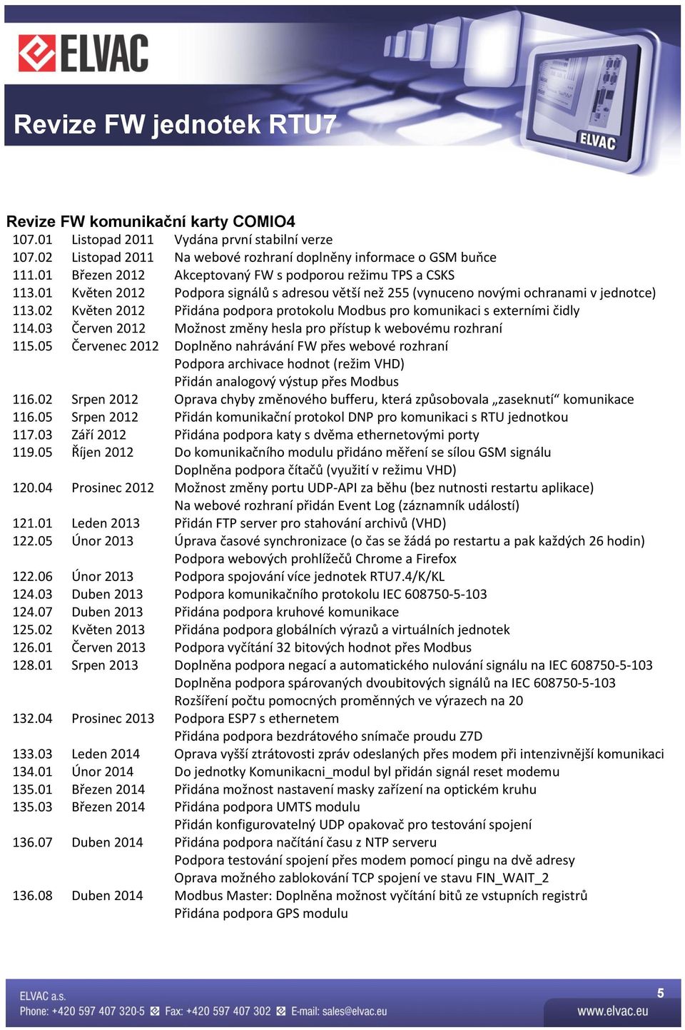 02 Květen 2012 Přidána podpora protokolu Modbus pro komunikaci s externími čidly 114.03 Červen 2012 Možnost změny hesla pro přístup k webovému rozhraní 115.