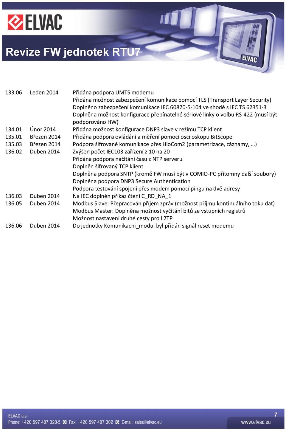 01 Březen 2014 Přidána podpora ovládání a měření pomocí osciloskopu BitScope 135.03 Březen 2014 Podpora šifrované komunikace přes HioCom2 (parametrizace, záznamy, ) 136.