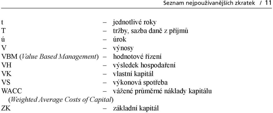 výsledek hospodaření VK vlastní kapitál VS výkonová spotřeba WACC vážené