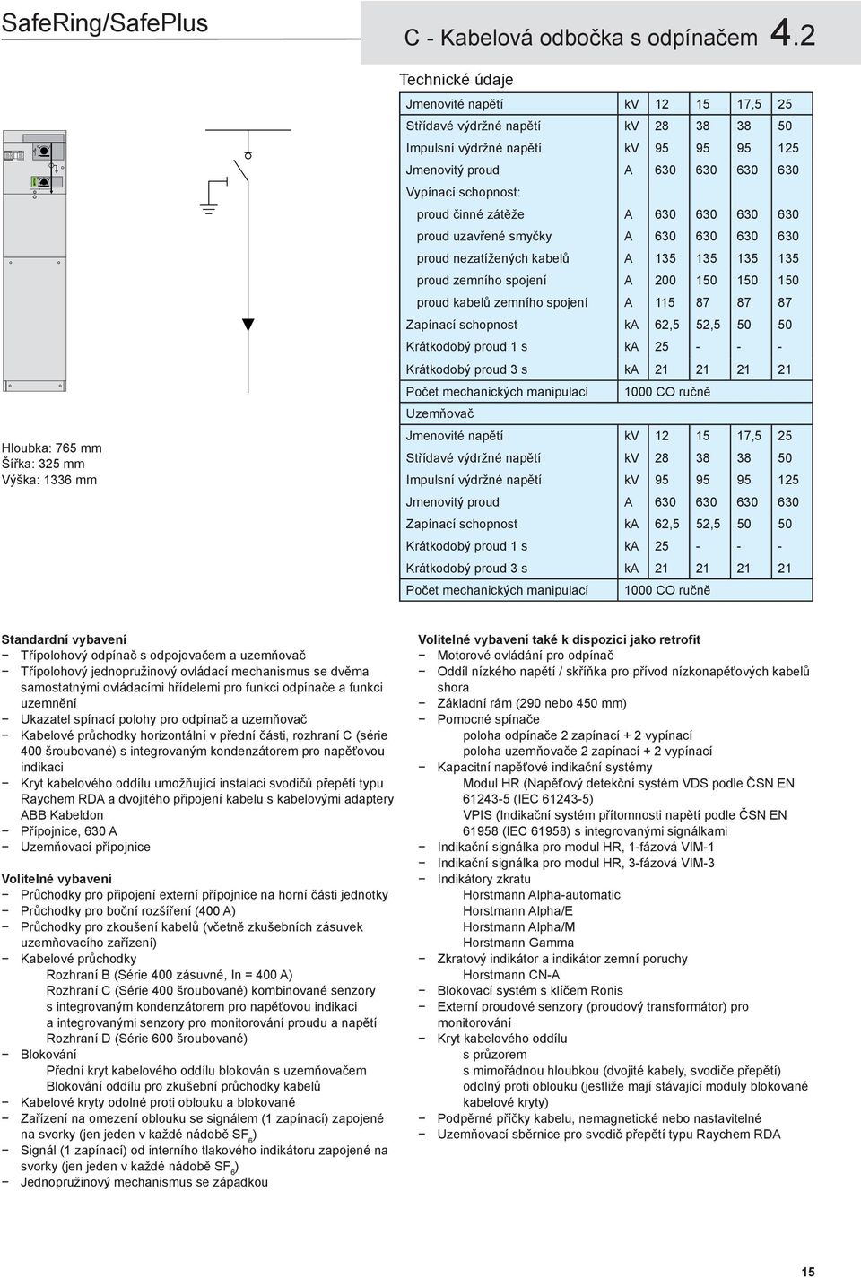 zátěže A 630 630 630 630 proud uzavřené smyčky A 630 630 630 630 proud nezatížených kabelů A 135 135 135 135 proud zemního spojení A 200 150 150 150 proud kabelů zemního spojení A 115 87 87 87