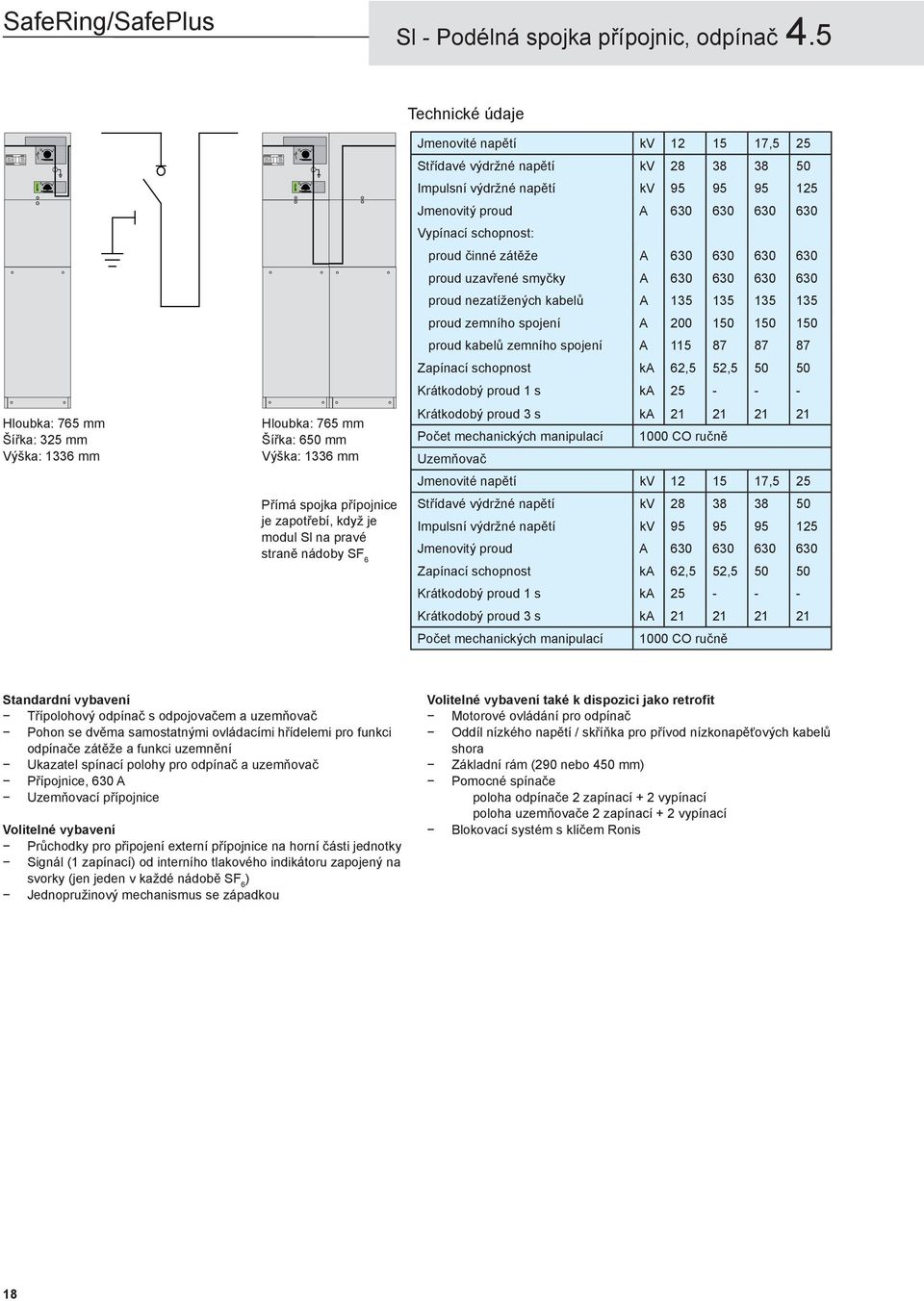 Jmenovité napětí kv 12 15 17,5 25 Střídavé výdržné napětí kv 28 38 38 50 Impulsní výdržné napětí kv 95 95 95 125 Jmenovitý proud A 630 630 630 630 Vypínací schopnost: proud činné zátěže A 630 630 630