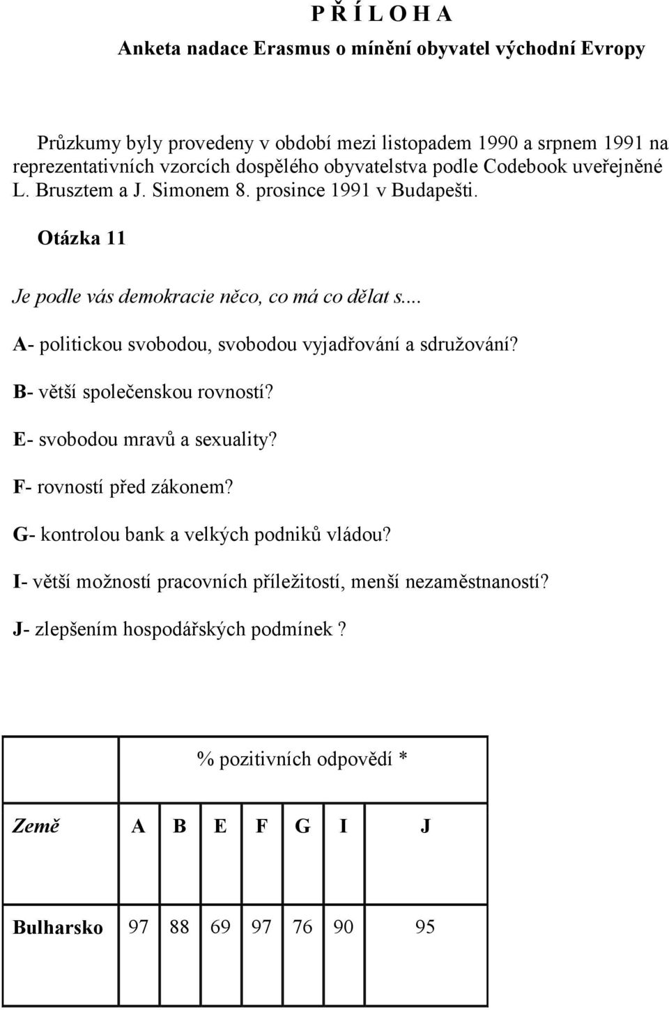 .. A- politickou svobodou, svobodou vyjadřování a sdružování? B- větší společenskou rovností? E- svobodou mravů a sexuality? F- rovností před zákonem?