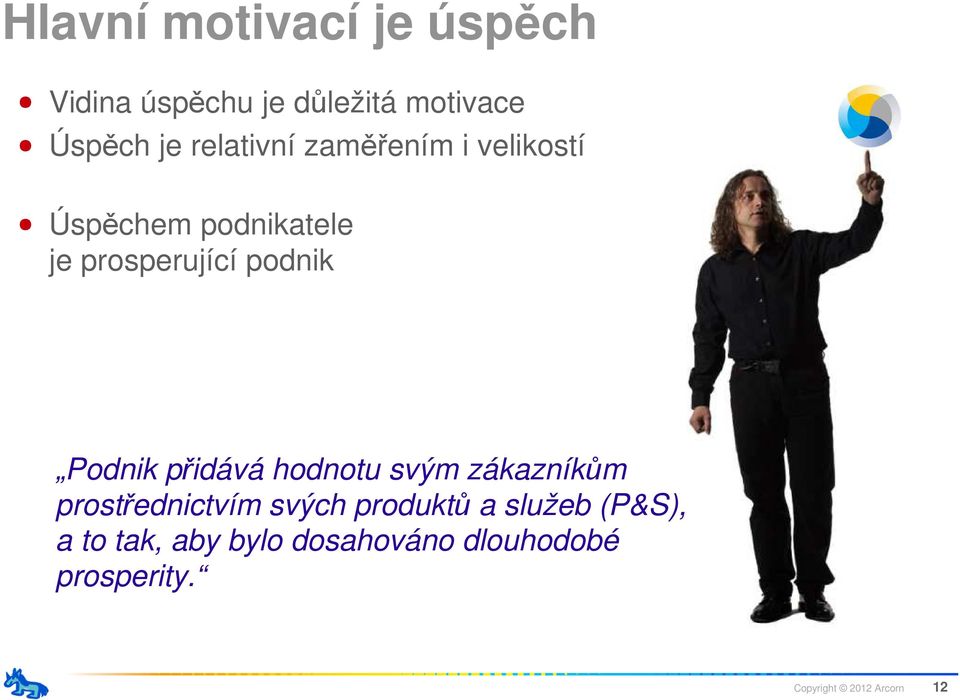 Podnik přidává hodnotu svým zákazníkům prostřednictvím svých produktů a