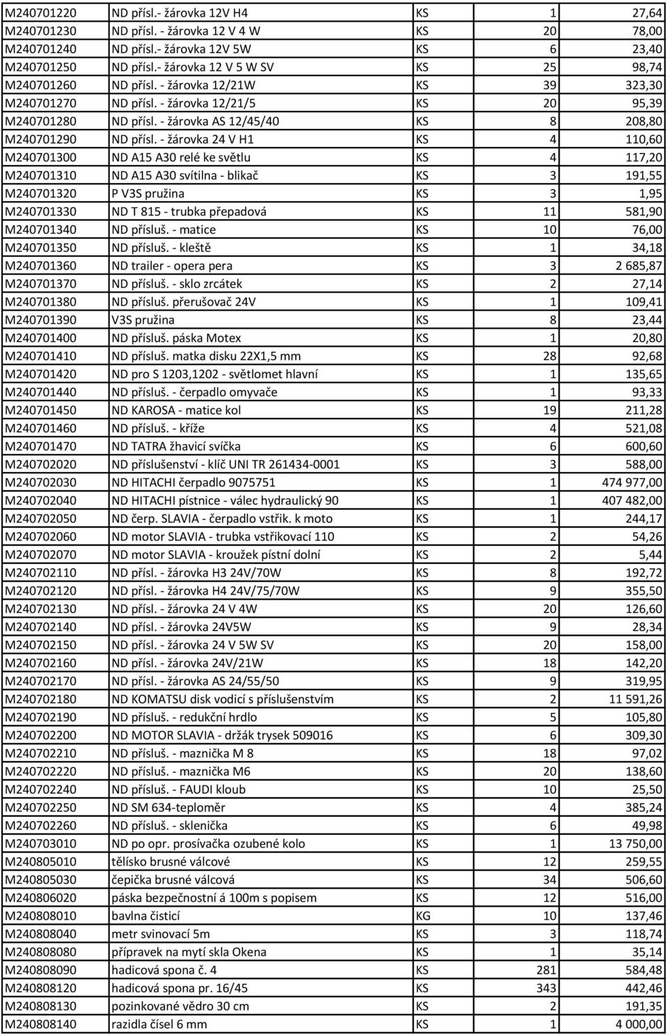 - žárovka AS 12/45/40 KS 8 208,80 M240701290 ND přísl.