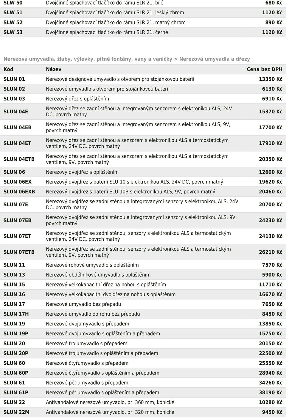 designové umyvadlo s otvorem pro stojánkovou baterii 13350 Kč SLUN 02 Nerezové umyvadlo s otvorem pro stojánkovou baterii 6130 Kč SLUN 03 Nerezový dřez s opláštěním 6910 Kč SLUN 04E SLUN 04EB SLUN