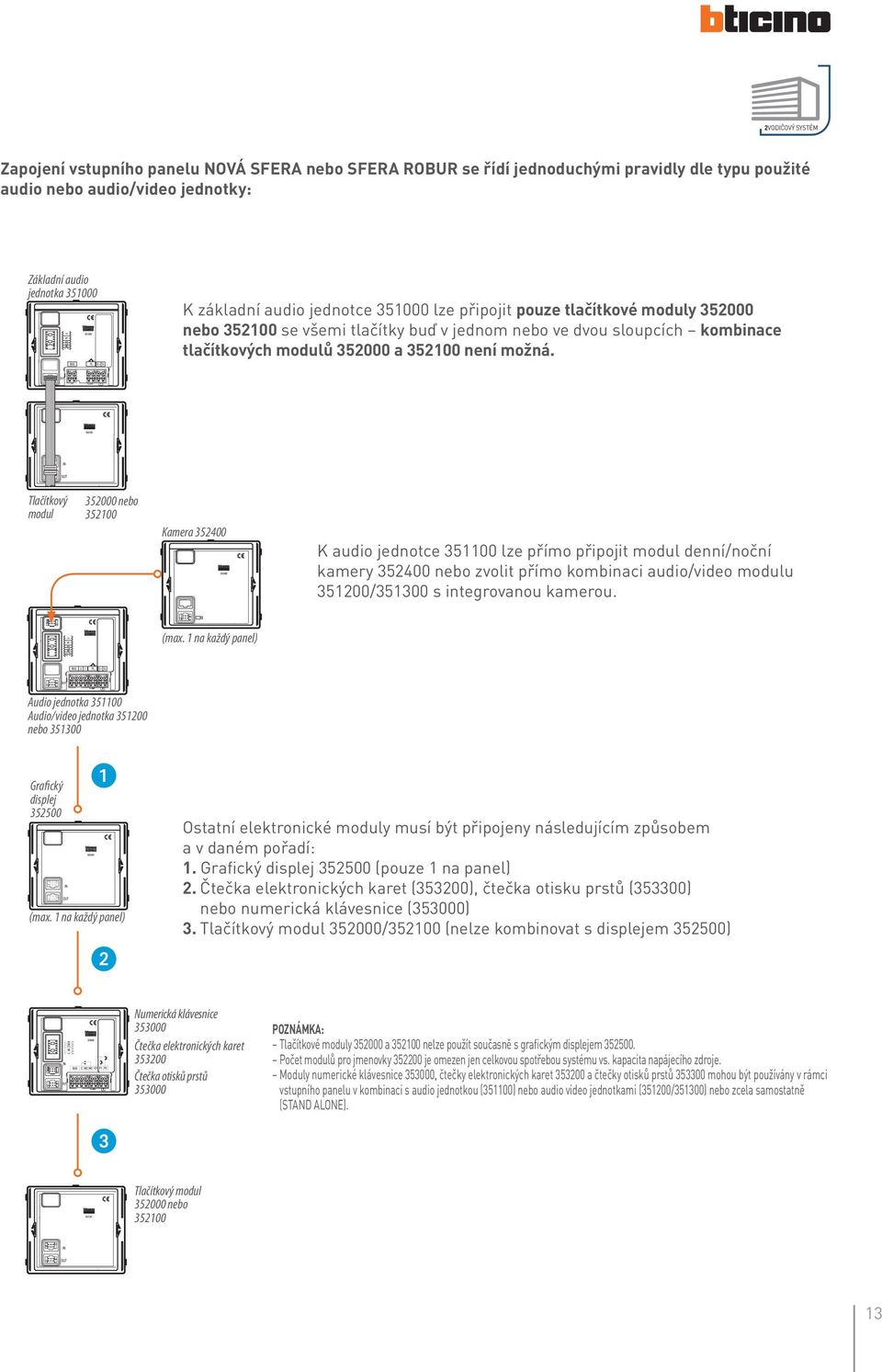 Tlačítkový modul 352000 nebo 35200 Kamera 352400 K audio jednotce 3500 lze přímo připojit modul denní/noční kamery 352400 nebo zvolit přímo kombinaci audio/video modulu 35200/35300 s integrovanou