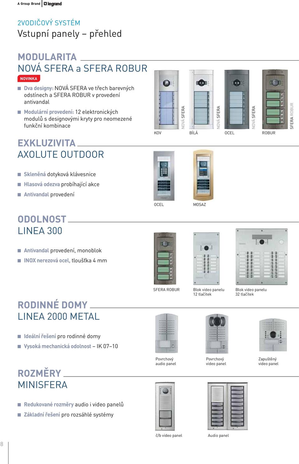 Hlasová odezva probíhající akce Antivandal provedení OCEL MOSAZ ODOLNOST LINEA 300 Antivandal provedení, monoblok INOX nerezová ocel, tloušťka 4 mm RODINNÉ DOMY LINEA 2000 METAL SFERA ROBUR Blok