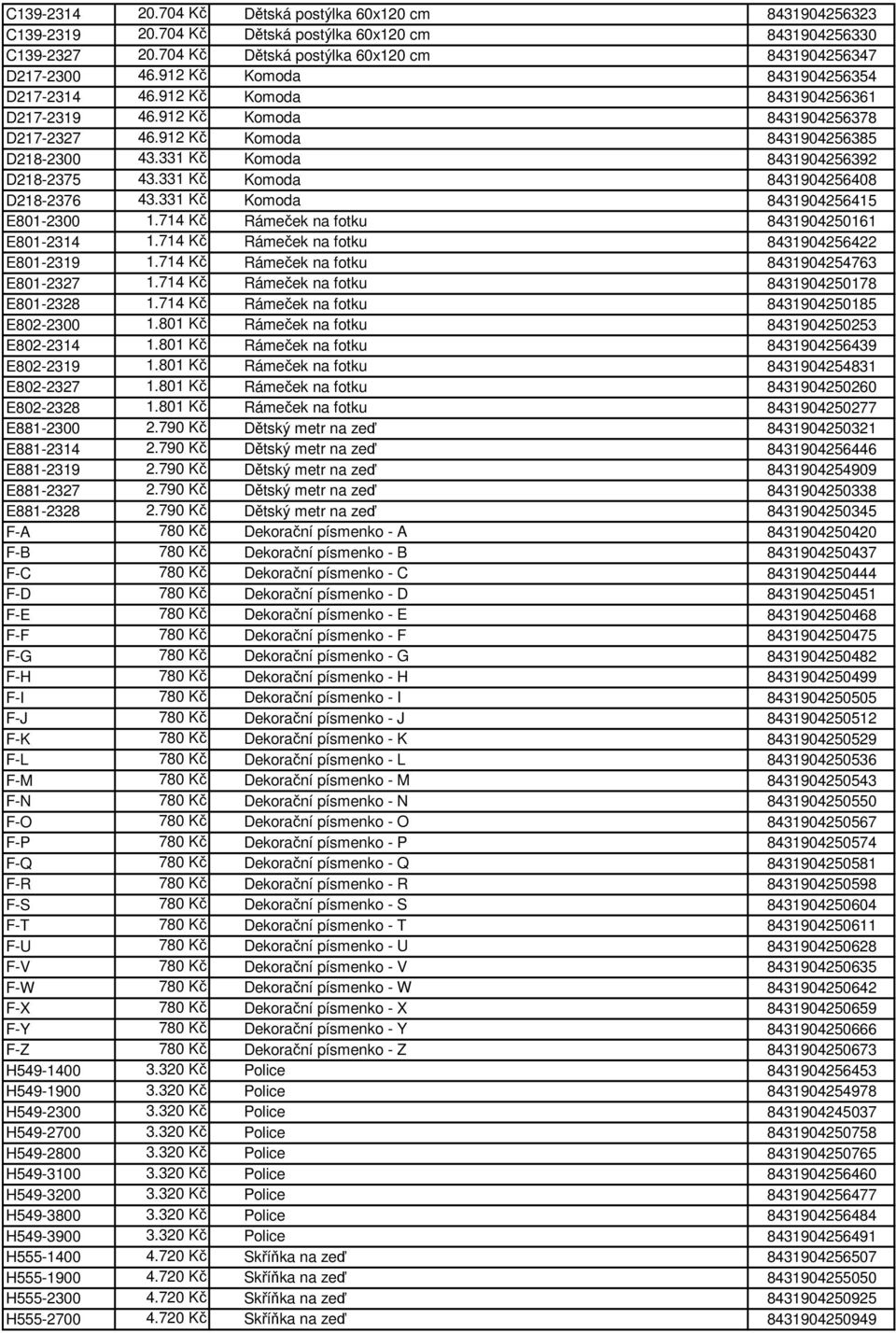 331 Kč Komoda 8431904256392 D218-2375 43.331 Kč Komoda 8431904256408 D218-2376 43.331 Kč Komoda 8431904256415 E801-2300 1.714 Kč Rámeček na fotku 8431904250161 E801-2314 1.