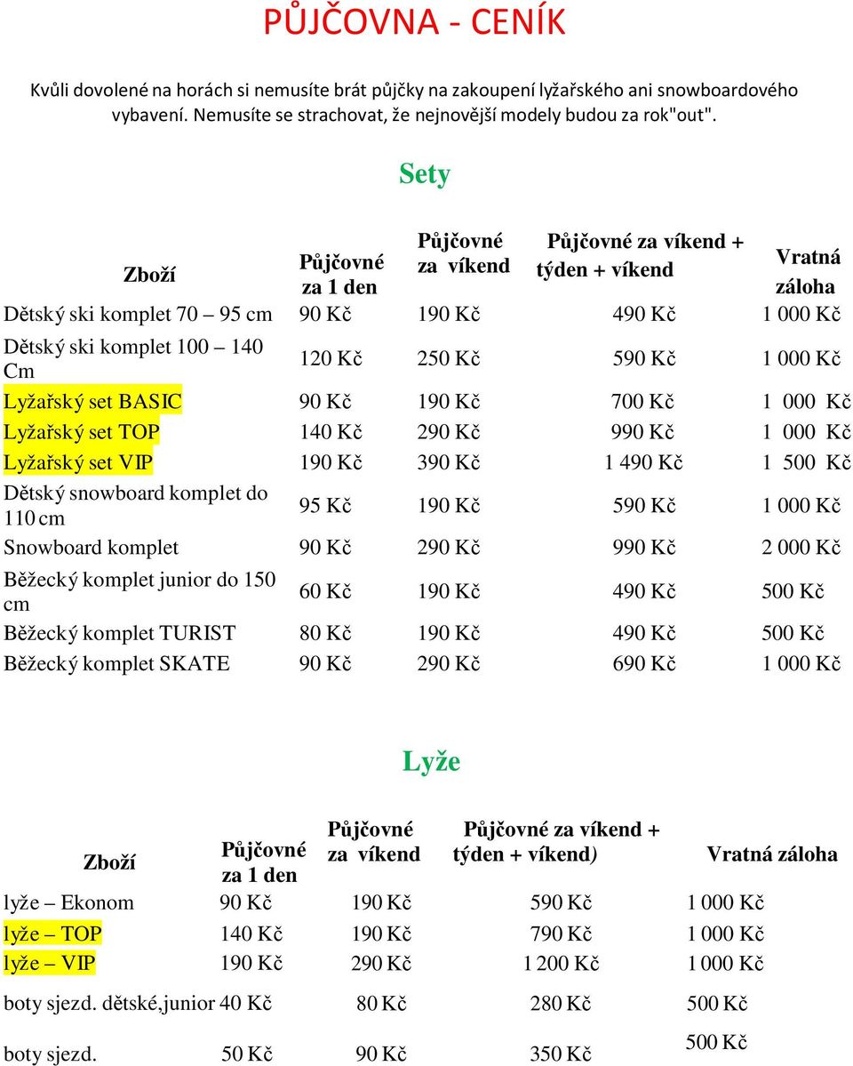 Kč 290 Kč 990 Kč 1 000 Kč Lyžařský set VIP 190 Kč 390 Kč 1 490 Kč 1 500 Kč Dětský snowboard komplet do 110 cm 95 Kč 190 Kč 590 Kč 1 000 Kč Snowboard komplet 90 Kč 290 Kč 990 Kč 2 000 Kč Běžecký