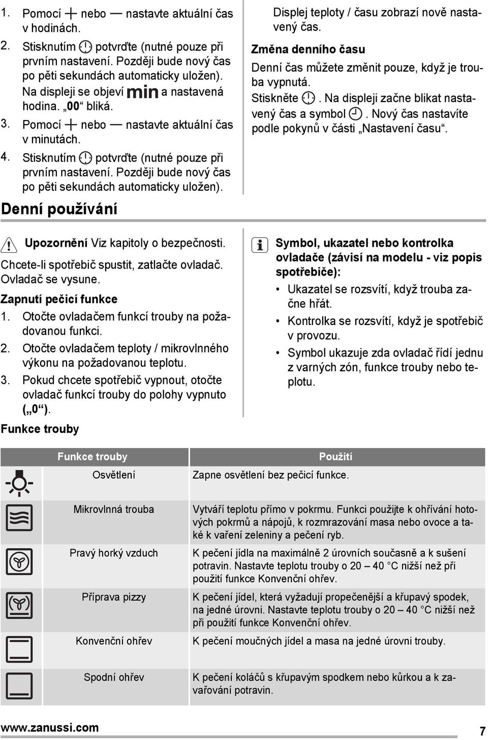 Později bude nový čas po pěti sekundách automaticky uložen). Denní používání Upozornění Viz kapitoly o bezpečnosti. Chcete-li spotřebič spustit, zatlačte ovladač. Ovladač se vysune.
