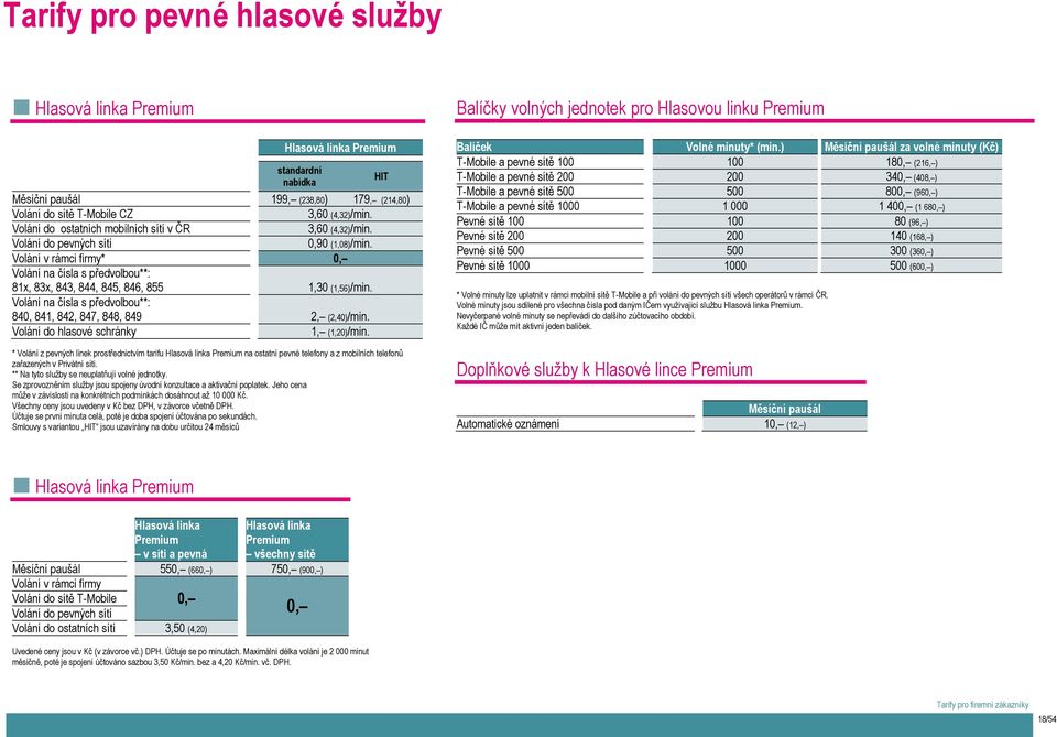 Volání v rámci firmy* 0, Volání na čísla s předvolbou**: 81x, 83x, 843, 844, 845, 846, 855 1,30 (1,56)/min. Volání na čísla s předvolbou**: 840, 841, 842, 847, 848, 849 2, (2,40)/min.
