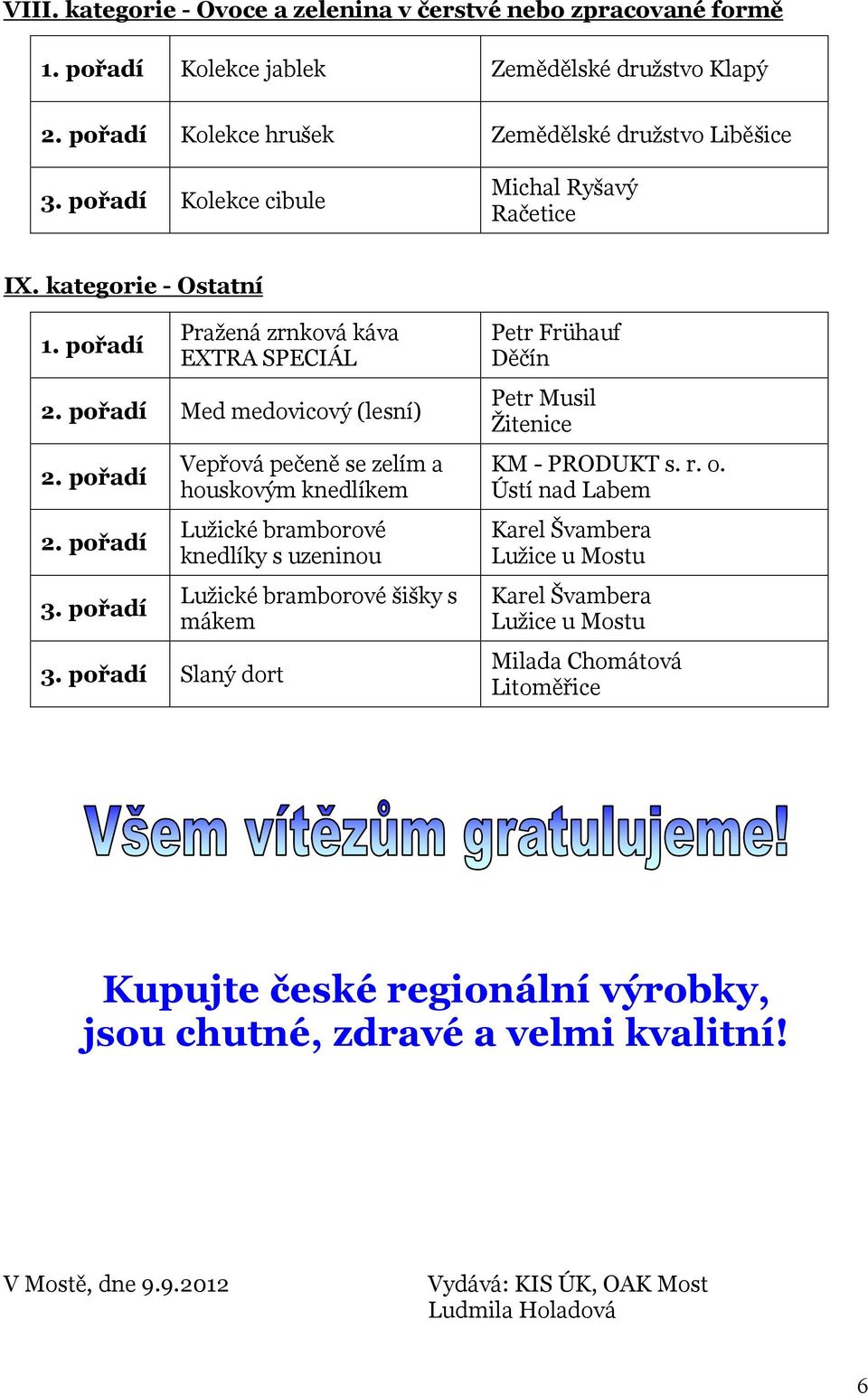 kategorie - Ostatní Pražená zrnková káva EXTRA SPECIÁL Petr Frühauf Děčín Med medovicový (lesní) Petr Musil Žitenice Vepřová pečeně se zelím a houskovým knedlíkem KM - PRODUKT