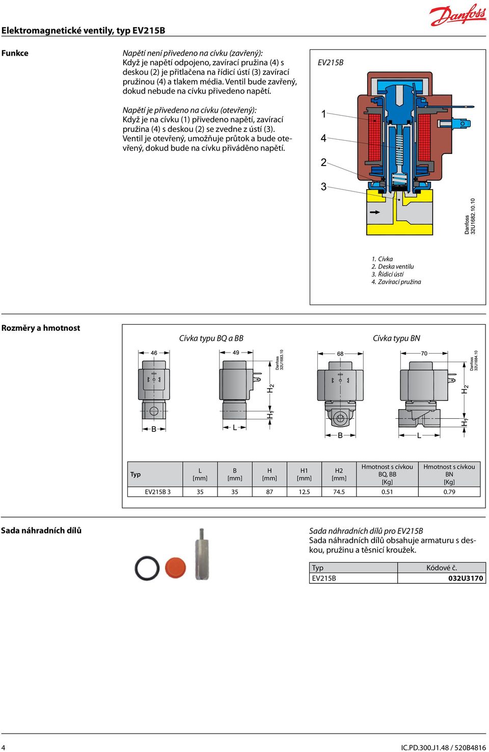 Ventil je otevřený, umožňuje průtok a bude otevřený, dokud bude na cívku přiváděno napětí. 1. Cívka 2. Deska ventilu 3. Řídicí ústí 4.