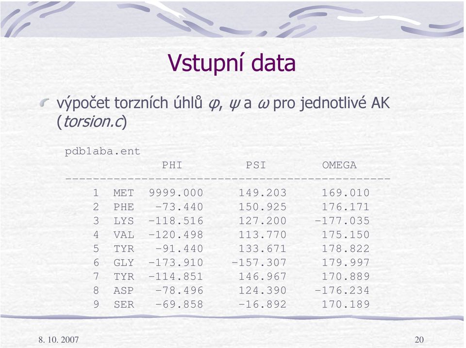 440 150.925 176.171 3 LYS -118.516 127.200-177.035 4 VAL -120.498 113.770 175.150 5 TYR -91.440 133.671 178.