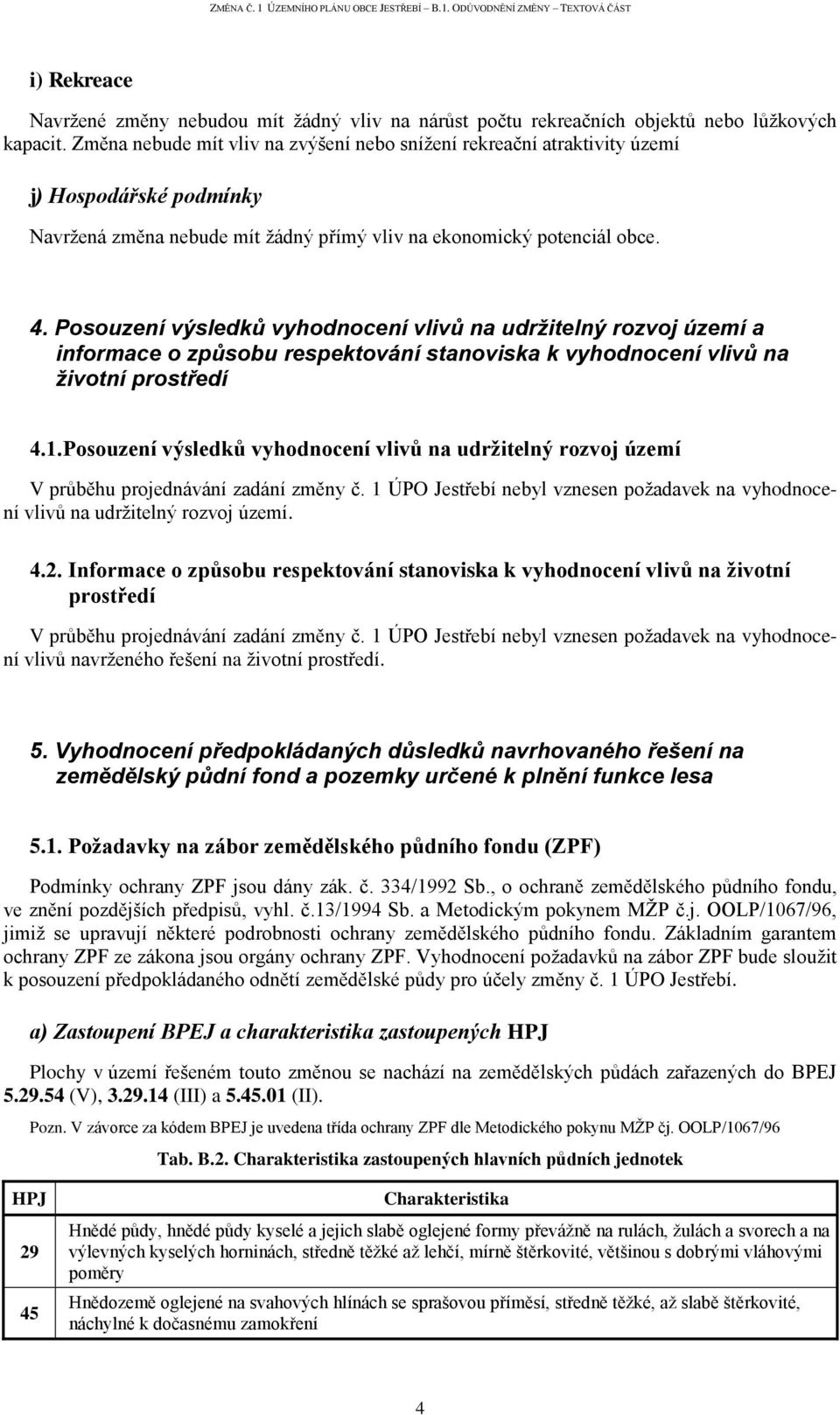 Posouzení výsledků vyhodnocení vlivů na udržitelný rozvoj území a informace o způsobu respektování stanoviska k vyhodnocení vlivů na životní prostředí 4.1.